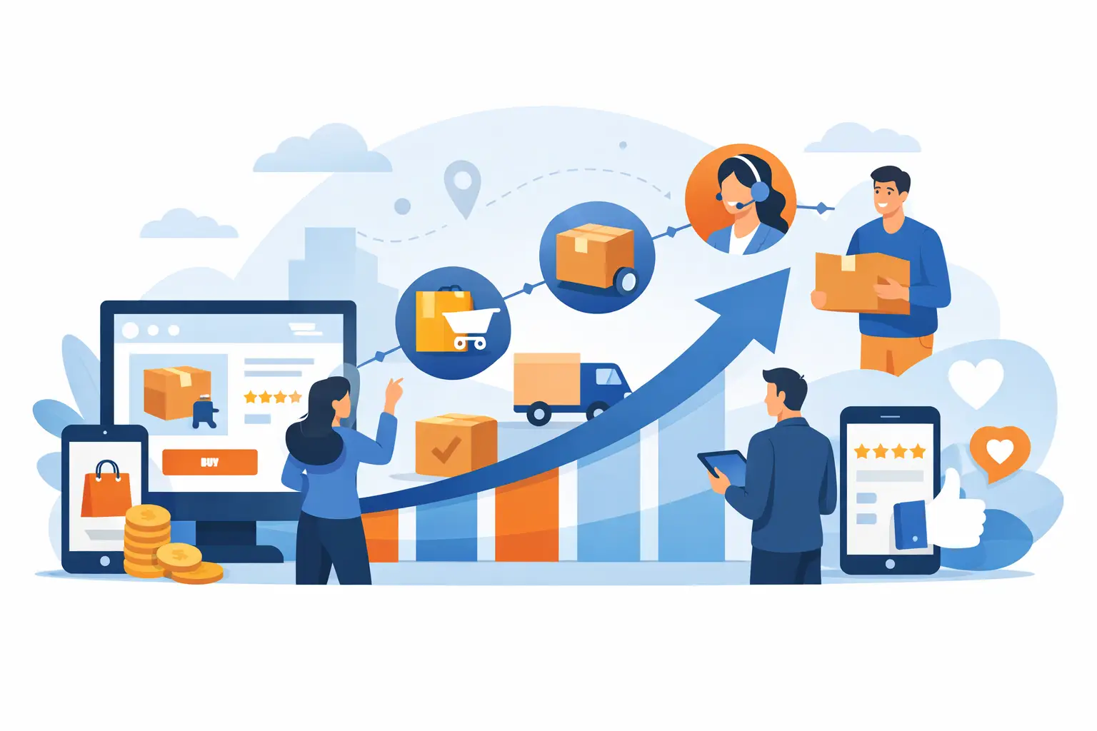 Amazon Customer Journey optimieren: Alle Phasen im Blick